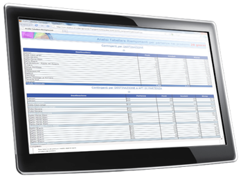 crm turismo flessibile