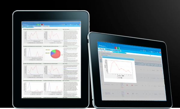 crm turismo, moduli disponibili
